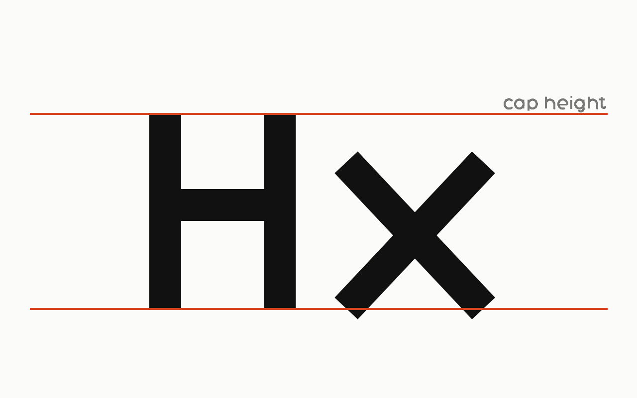 Cap height: a letter in the house face with the cap height marked in vermilion.